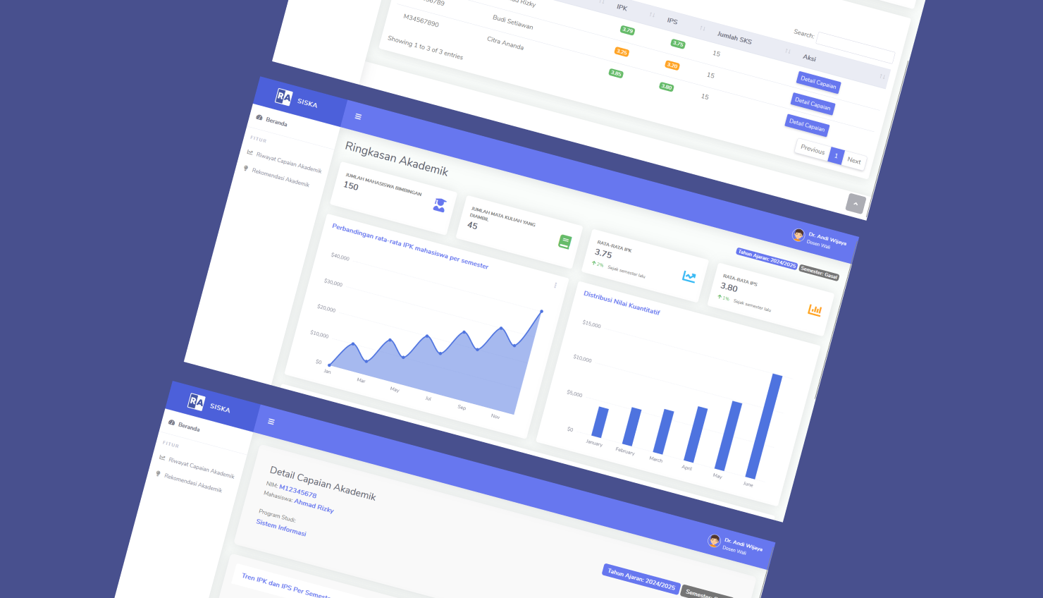 Sistem Informasi & Visualisasi Capaian Akademik (SISKA)
