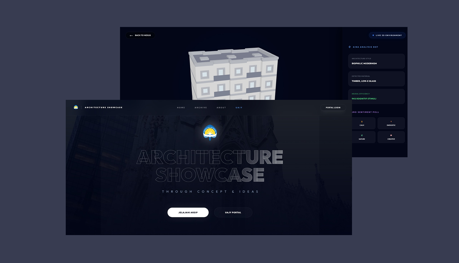 Sistem Informasi Architecture Showcase